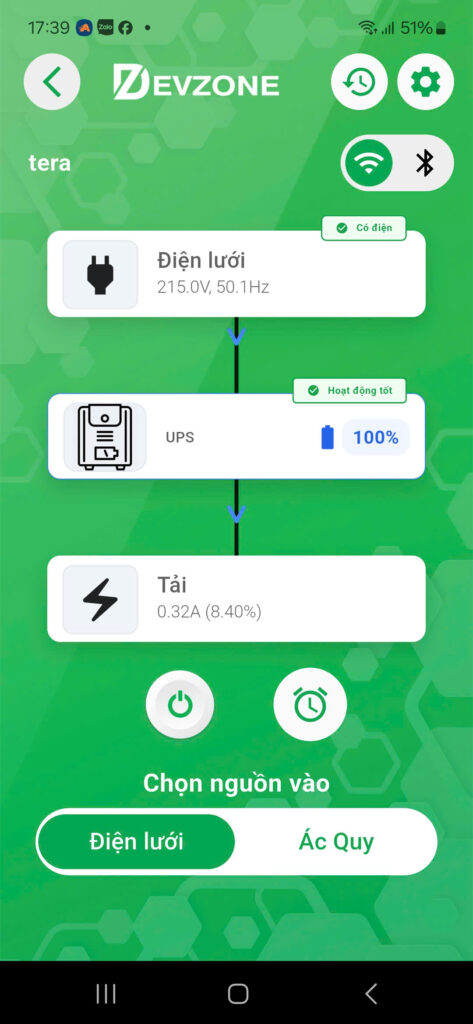 Tinh nang Bo Luu Dien Thong Minh Smart UPS TERA
