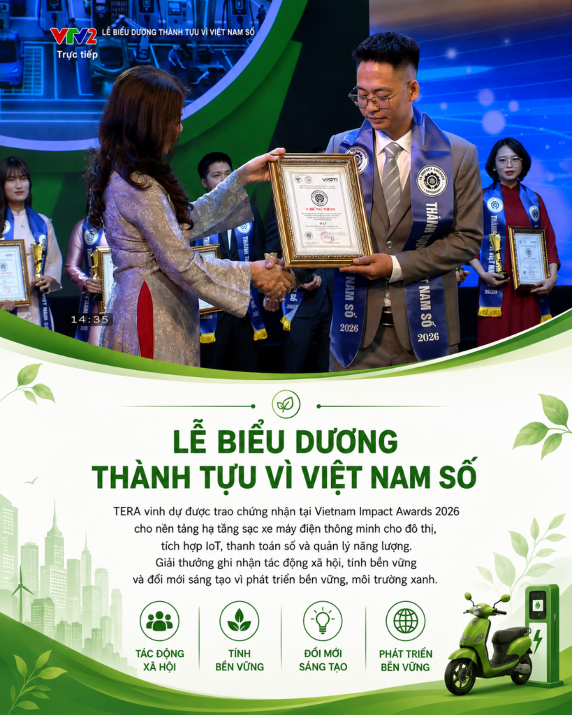 biểu dương thành tựu vì việt nam số 3 - tera group