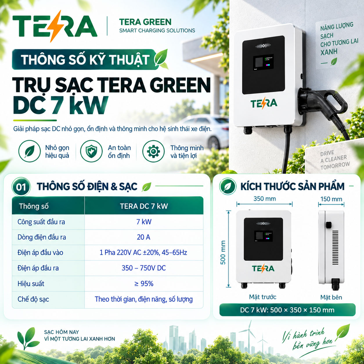 Ứng dụng TERA cho phép lựa chọn cấu hình sạc