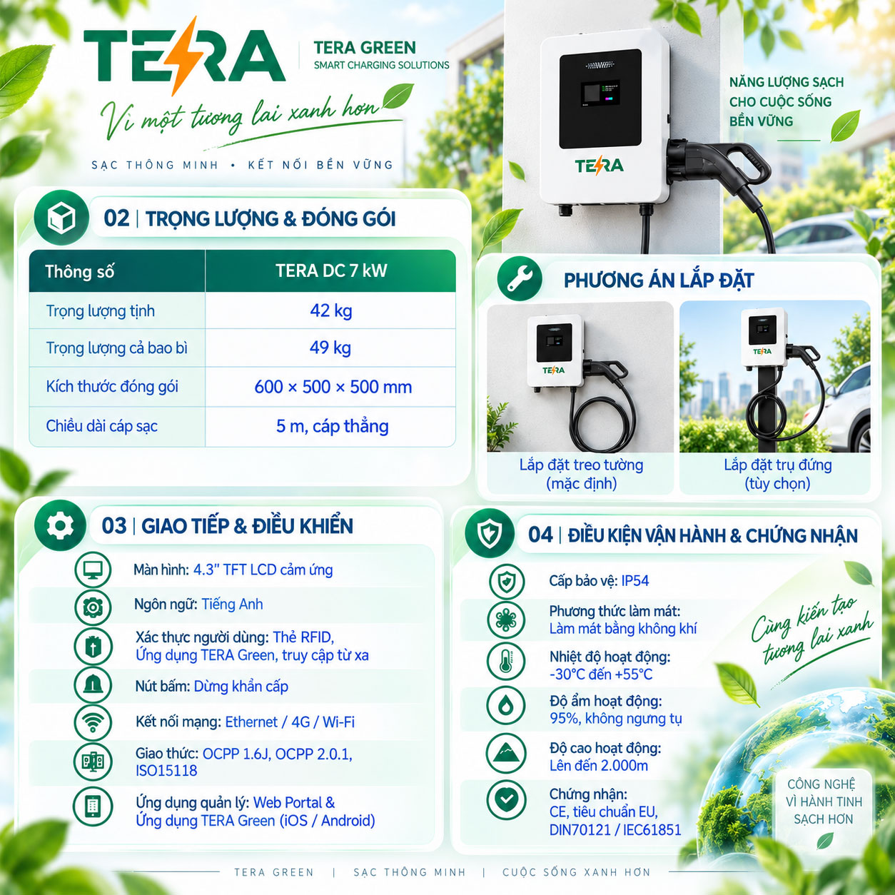 Giải pháp trạm sạc TERA thực tế