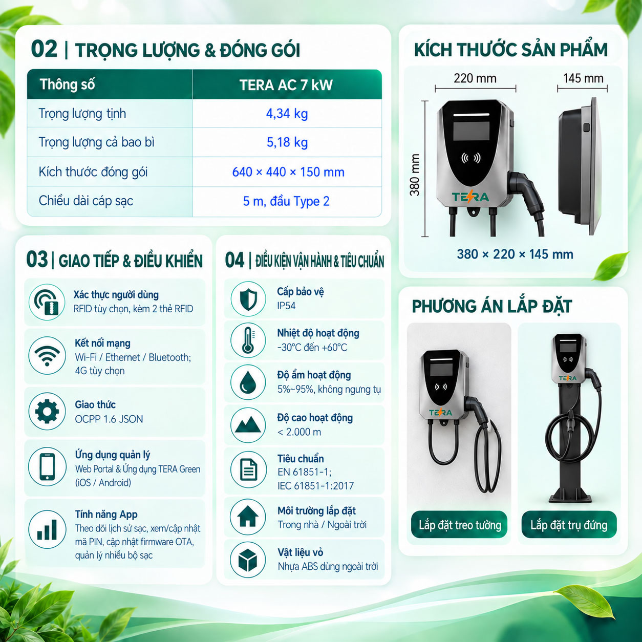 Ứng dụng TERA hiển thị bản đồ trạm sạc