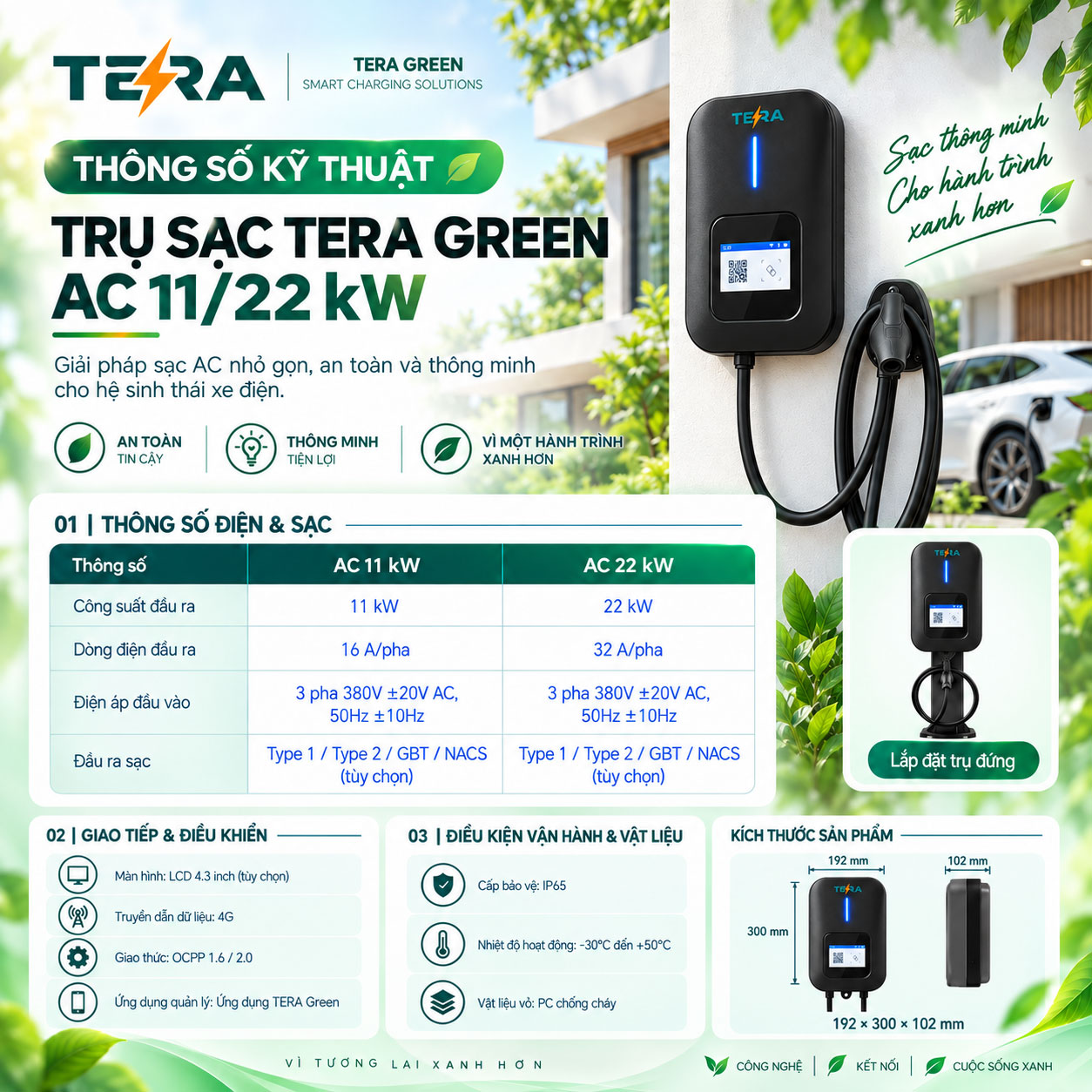 Cổng sạc TERA tích hợp QR định danh