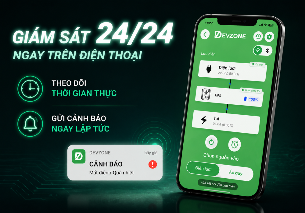 canh bao tera