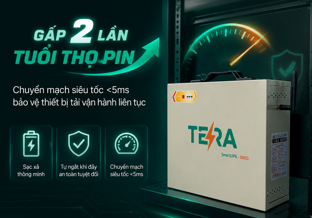 tera sac xa thong minh
